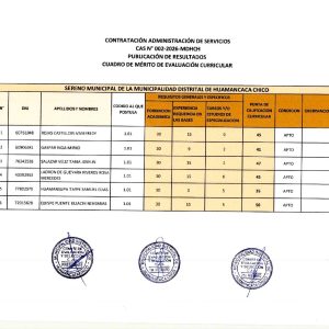 Evaluación Curricular CAS N° 002-2026