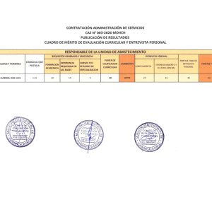 📋 ¡Resultados Finales del Proceso CAS N.° 003-2026! ✅